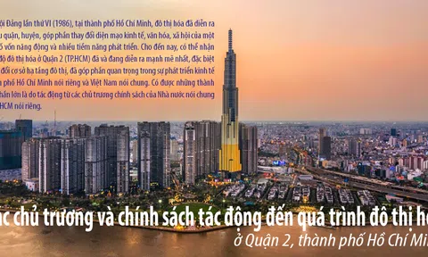 Các chủ trương và chính sách tác động đến quá trình đô thị hoá ở Quận 2, thành phố Hồ Chí Minh