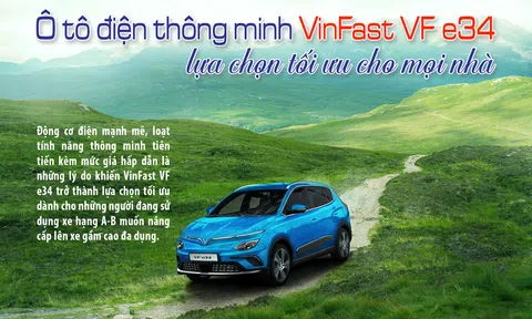 Ô tô điện thông minh VinFast VF e34 - lựa chọn tối ưu cho mọi nhà